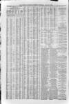 Liverpool Journal of Commerce Wednesday 15 January 1868 Page 4