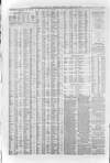 Liverpool Journal of Commerce Monday 24 February 1868 Page 4