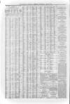 Liverpool Journal of Commerce Wednesday 04 March 1868 Page 4
