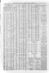 Liverpool Journal of Commerce Tuesday 10 March 1868 Page 4