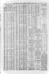 Liverpool Journal of Commerce Thursday 26 March 1868 Page 4