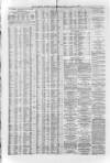 Liverpool Journal of Commerce Friday 27 March 1868 Page 4