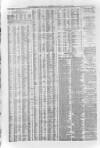 Liverpool Journal of Commerce Saturday 28 March 1868 Page 4