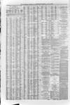 Liverpool Journal of Commerce Wednesday 13 May 1868 Page 4