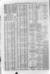 Liverpool Journal of Commerce Monday 15 June 1868 Page 4