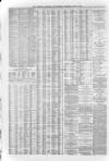 Liverpool Journal of Commerce Saturday 11 July 1868 Page 4