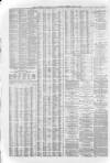 Liverpool Journal of Commerce Tuesday 14 July 1868 Page 4