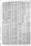 Liverpool Journal of Commerce Wednesday 15 July 1868 Page 4