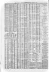 Liverpool Journal of Commerce Monday 10 August 1868 Page 4