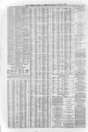 Liverpool Journal of Commerce Monday 24 August 1868 Page 4