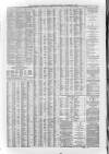 Liverpool Journal of Commerce Friday 04 September 1868 Page 4