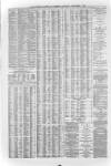 Liverpool Journal of Commerce Saturday 05 September 1868 Page 4