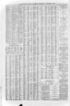 Liverpool Journal of Commerce Wednesday 09 September 1868 Page 4