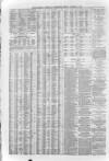 Liverpool Journal of Commerce Friday 09 October 1868 Page 4