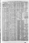 Liverpool Journal of Commerce Saturday 31 October 1868 Page 4