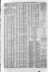 Liverpool Journal of Commerce Thursday 05 November 1868 Page 4