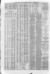 Liverpool Journal of Commerce Saturday 21 November 1868 Page 4