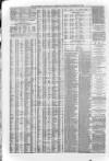 Liverpool Journal of Commerce Friday 27 November 1868 Page 4