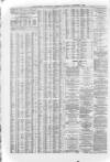 Liverpool Journal of Commerce Tuesday 08 December 1868 Page 4