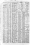 Liverpool Journal of Commerce Thursday 17 December 1868 Page 4