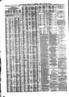 Liverpool Journal of Commerce Tuesday 09 March 1869 Page 4