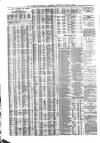 Liverpool Journal of Commerce Wednesday 10 March 1869 Page 4