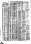 Liverpool Journal of Commerce Thursday 11 March 1869 Page 4