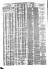 Liverpool Journal of Commerce Monday 19 April 1869 Page 4