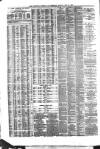 Liverpool Journal of Commerce Monday 10 May 1869 Page 4