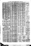 Liverpool Journal of Commerce Tuesday 02 November 1869 Page 4