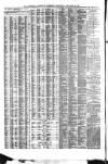 Liverpool Journal of Commerce Wednesday 29 December 1869 Page 4