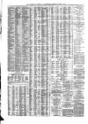 Liverpool Journal of Commerce Thursday 07 April 1870 Page 4