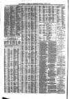 Liverpool Journal of Commerce Saturday 11 June 1870 Page 4