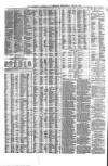 Liverpool Journal of Commerce Wednesday 22 June 1870 Page 4