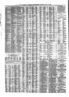 Liverpool Journal of Commerce Tuesday 12 July 1870 Page 4