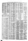 Liverpool Journal of Commerce Saturday 13 August 1870 Page 4