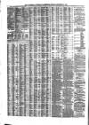 Liverpool Journal of Commerce Monday 05 December 1870 Page 4