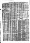 Liverpool Journal of Commerce Wednesday 28 December 1870 Page 4