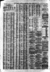 Liverpool Journal of Commerce Friday 03 March 1871 Page 4