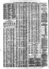 Liverpool Journal of Commerce Tuesday 14 March 1871 Page 4