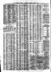 Liverpool Journal of Commerce Thursday 16 March 1871 Page 4