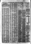 Liverpool Journal of Commerce Tuesday 28 March 1871 Page 4