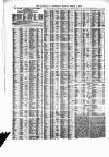 Liverpool Journal of Commerce Monday 03 March 1873 Page 6