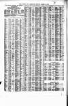 Liverpool Journal of Commerce Monday 17 March 1873 Page 6