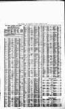 Liverpool Journal of Commerce Tuesday 18 March 1873 Page 6