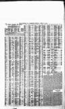 Liverpool Journal of Commerce Friday 18 April 1873 Page 6