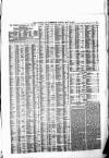 Liverpool Journal of Commerce Friday 09 May 1873 Page 3