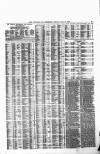 Liverpool Journal of Commerce Friday 16 May 1873 Page 3