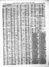 Liverpool Journal of Commerce Thursday 03 July 1873 Page 3