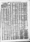 Liverpool Journal of Commerce Saturday 05 July 1873 Page 3
